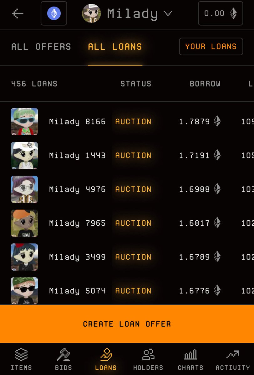 NSX🍌• _ •🐧⛩️ (@nsx_rr) on Twitter photo We have already seen the corresponding NFTs pumped in the last 24hrs like:
GVC up from 0.57 👉 0.68
Goblins up from 0.25 👉 0.27
Miladys were pumping until hacker dumped 100 … 
👉but once the 16 underwater blur loans are cleared then expect momentum to 1.9e 😈 We have already seen the corresponding NFTs pumped in the last 24hrs like:
GVC up from 0.57 👉 0.68
Goblins up from 0.25 👉 0.27
Miladys were pumping until hacker dumped 100 … 
👉but once the 16 underwater blur loans are cleared then expect momentum to 1.9e 😈