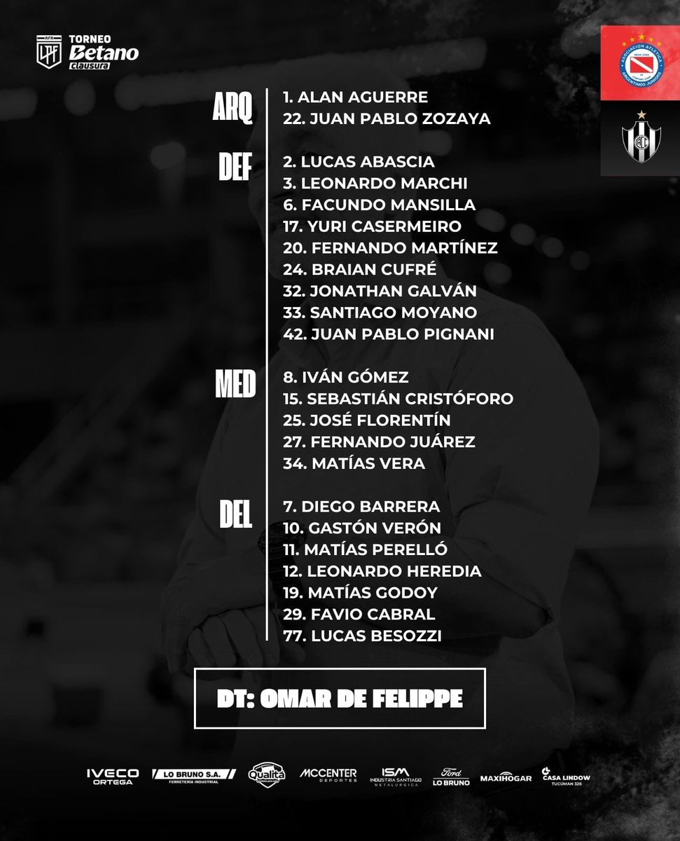 Los convocados de Omar de Felippe para enfrentar a Argentinos Juniors en la Fecha 1️⃣1️⃣ del #TorneoBetanoClausura 

Subscribite al Pack Futbol 2025 🔜 packfutbol.com.ar