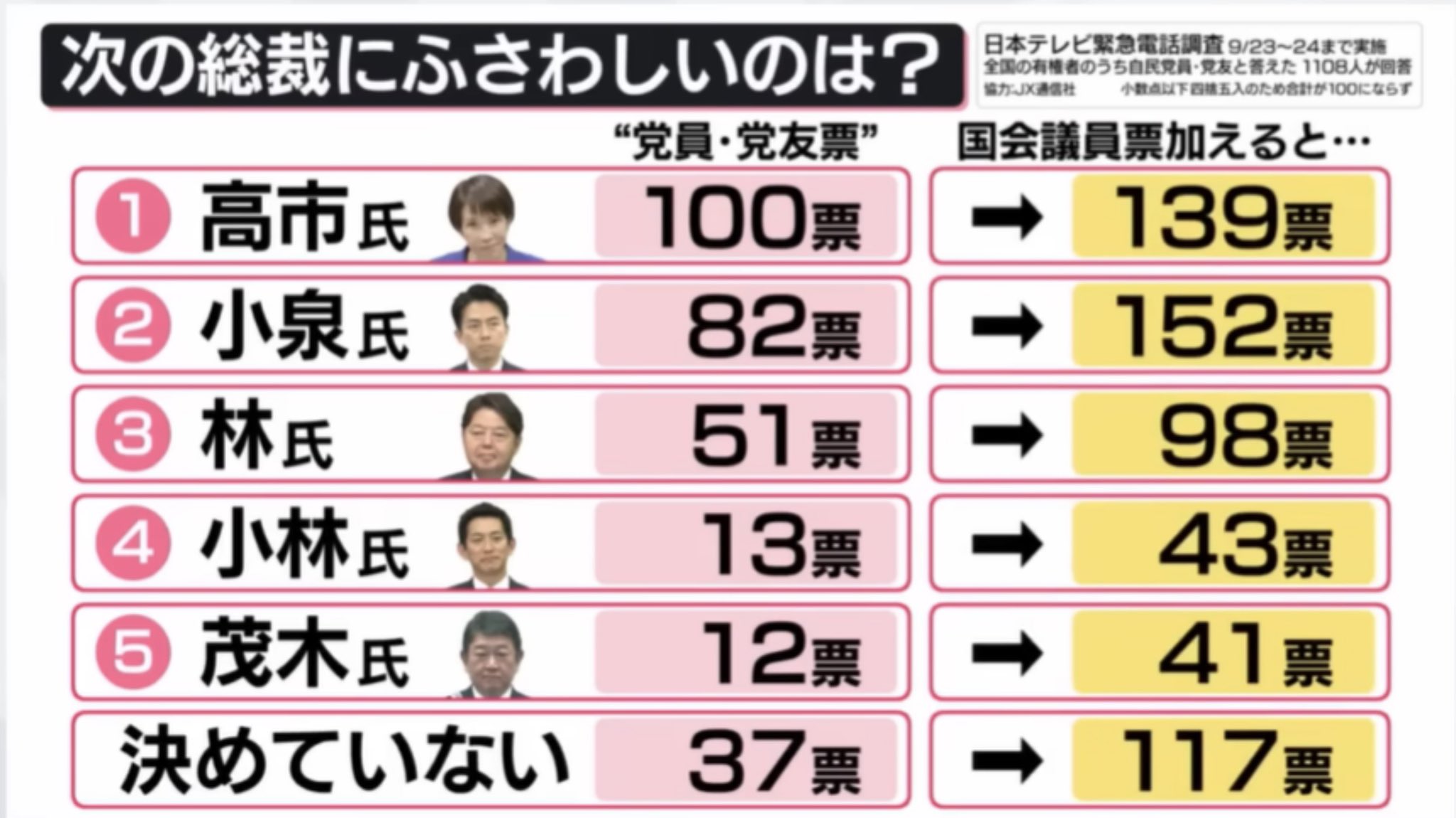 Ａｎｔｉｍｏｎｏｐｏｌｙ　ｐｏｌｉｃｙ　ｏｆ　Ｊａｐａｎ/多賀出版（単行本） Antimonopoly policy of Japan/多賀