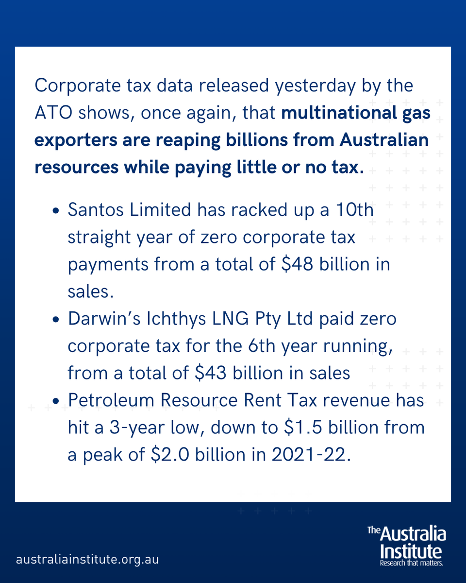 🔴 Santos Limited has racked up a 10th straight year of zero corporate tax payments from $48 billion in sales.

🔴 Ichthys LNG Pty Ltd paid zero corporate tax for the 6th year running, from $43 billion in sales.

Make the gas industry pay their fair share: theaus.in/fix_gas_export…