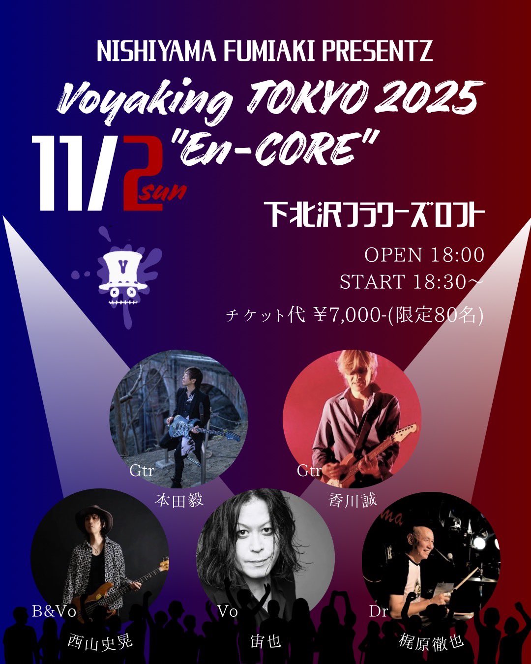 PERSONZ 　本田毅　ミニチュアギターセット PERSONZ 本田毅 ミニチュアギターセット Takeshi Honda