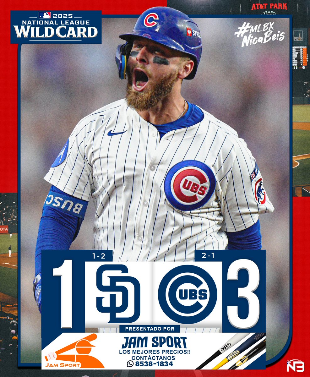 ¡LOS CACHORROS ELIMINAN A LOS PADRES!

Los <a href="/Cubs/">Chicago Cubs</a> de Chicago ganaron el tercer juego de la serie ante los <a href="/Padres/">San Diego Padres</a> con pizarra de 3x1, y ahora se enfrentarán a los Cerveceros en Milwaukee a partir de este sábado 4 de octubre. #Cubs #NicaBeis