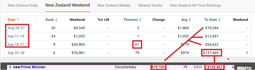 ideNZcity politics 👨🏻‍⚖️ tweet media