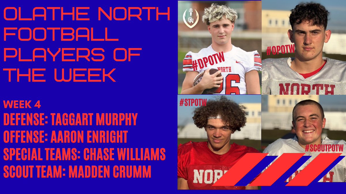 Week 4: Players of the Week