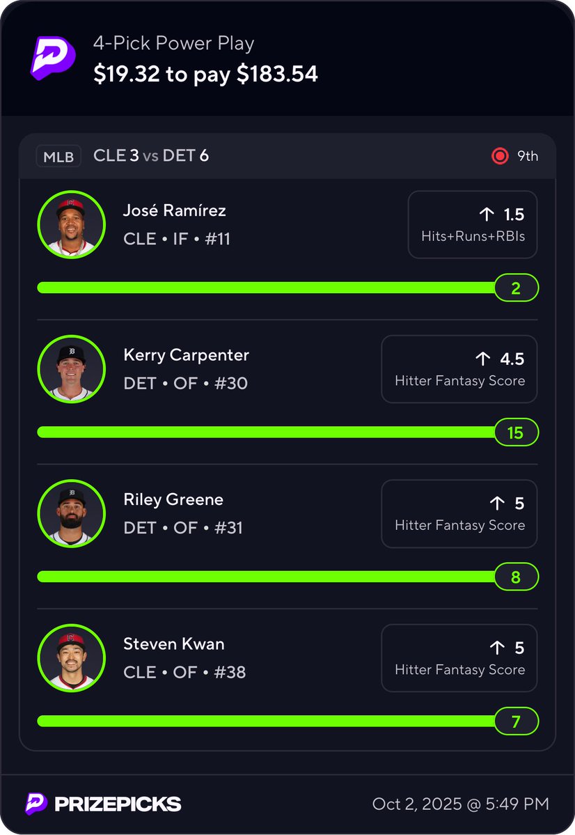 bigjaypicks's tweet photo. FED YALL FOR FREEEEE TODAY 😤😤😤😤😤
Premium. https://t.co/bbRgS2oKEq
#MLBWC #MLBwildcard #Cleveland #mlb https://t.co/j52s1oVVoM