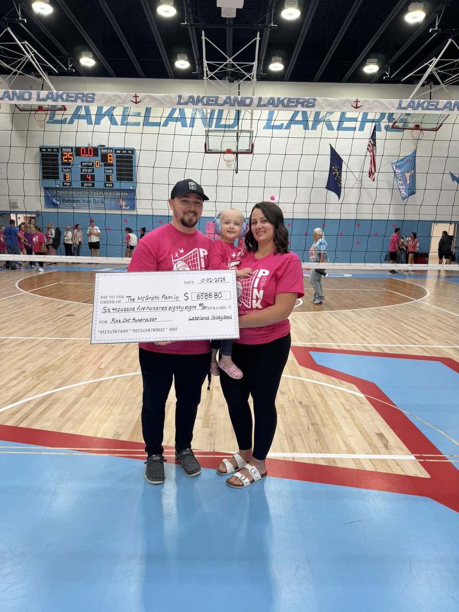 Lakeland Girls Volleyball tweet media