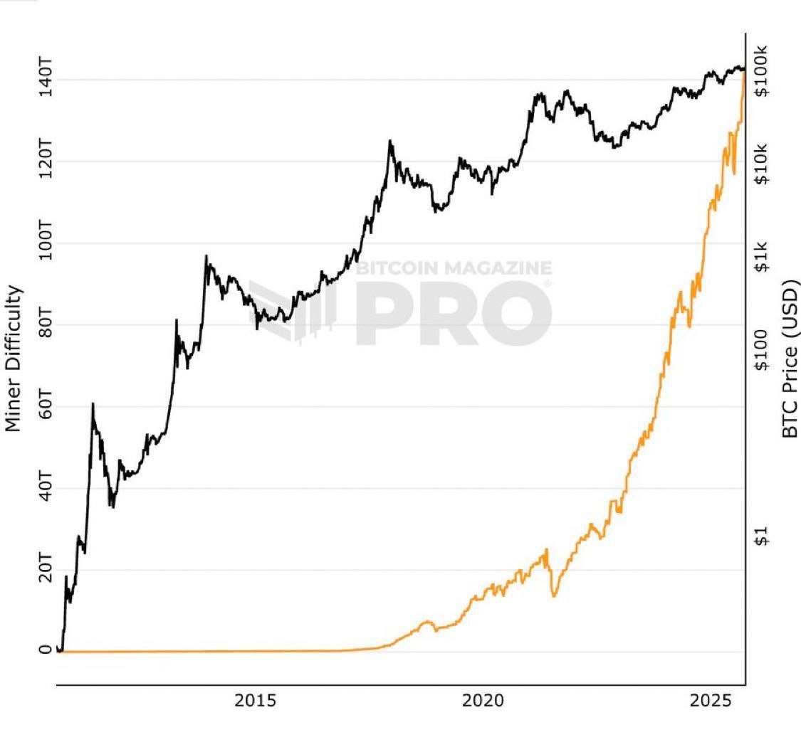Crypto News & Insights | Bitcoin News | KuCoin