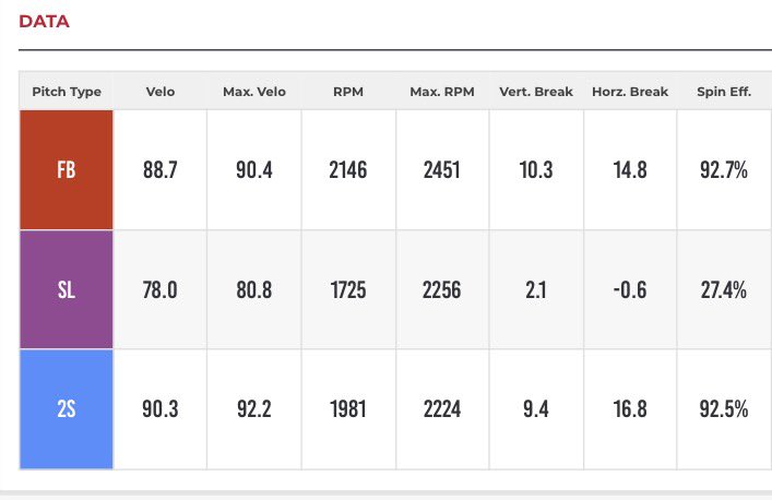 Drew Johnson tweet media