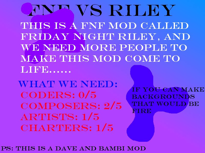 TheRileyFNFMod's tweet image. WE NEED HELP OF A DAVE AND BAMBI MOD CALLED FRIDAYNIGHTRILEY! THIS WONT BE A 3D DNB MOD ONLY!!! WE CAN USE SOME 3D AND 2D ANIMATERS/ARTISTS ALONG WITH SCRIPTERS!
IF YOU FEEL LIKE HELPING US JOIN THE DISCORD
discord.gg/QZEhtRYVEx
#daveandbambi #fnfmods  #daveandbambigoldenapple