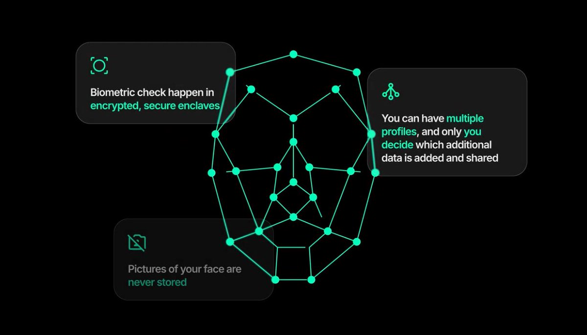 How <a href="/idOS_network/">idOS</a> works:
1️⃣ You verify once
2️⃣ Your encrypted identity lives in a vault you control
3️⃣ Apps request only what they need (yes/no check, not full docs)
4️⃣ You approve. Done.

This means:
➻ Users don’t suffer KYC fatigue
➻ Compliance still works