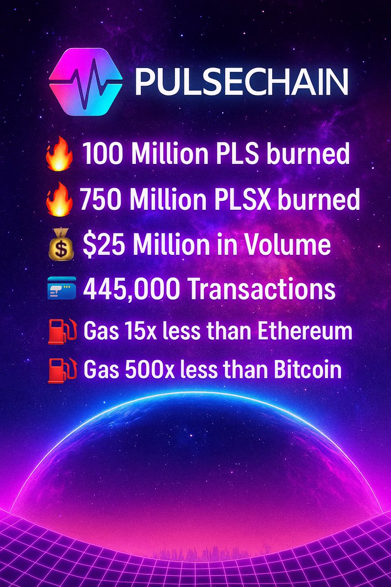 Pulse_ChainNews's tweet photo. PulseChain 24Hour Data: https://t.co/Vngg4y37f1