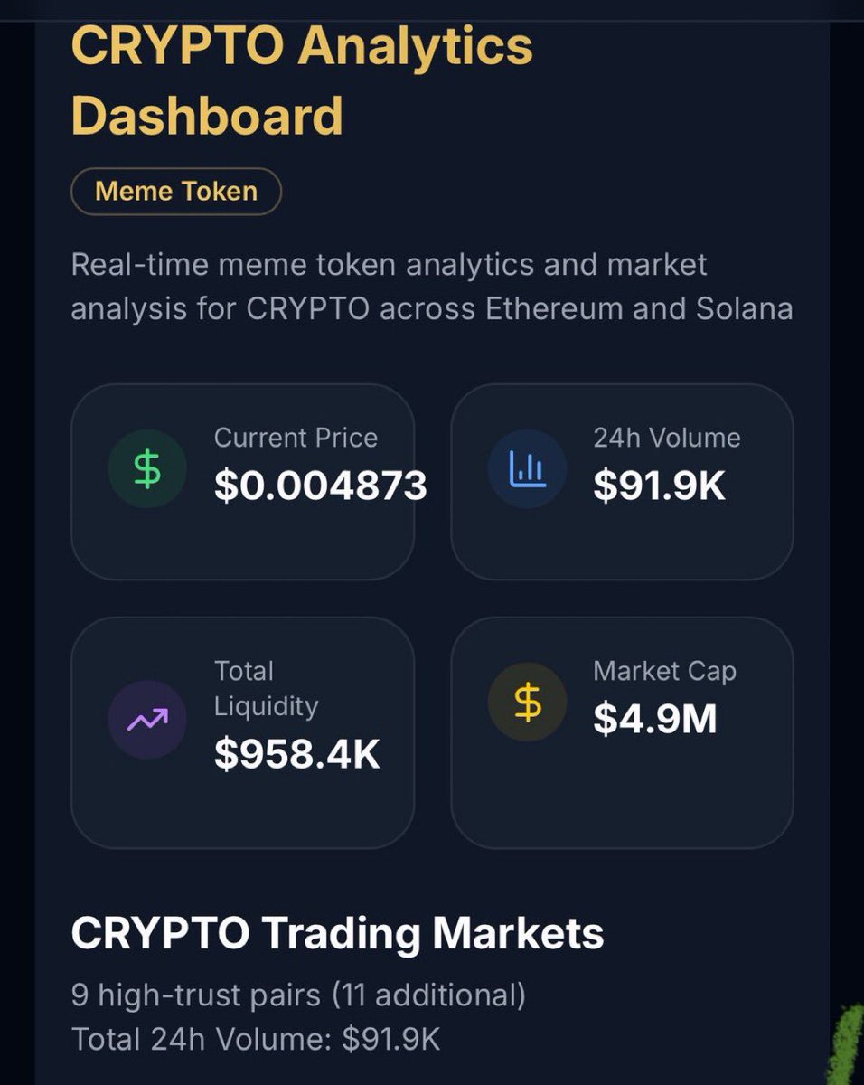 market cap 4.9 million 

total liquidity 1 million

community funded.