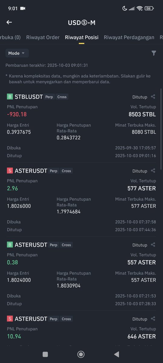 Abadizzyed tweet media