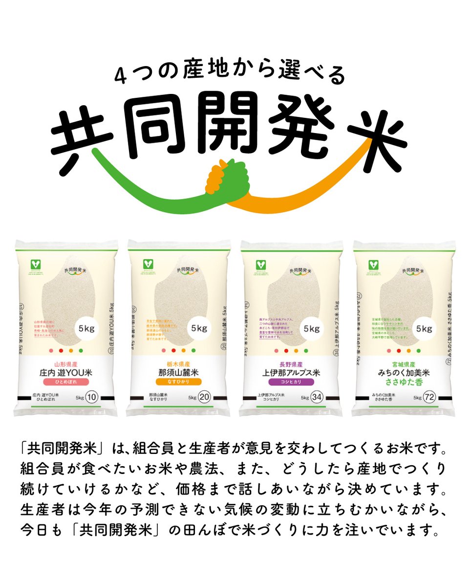 生活クラブ生協の活動レポート】 価格を決めるときも組合員と生産者は