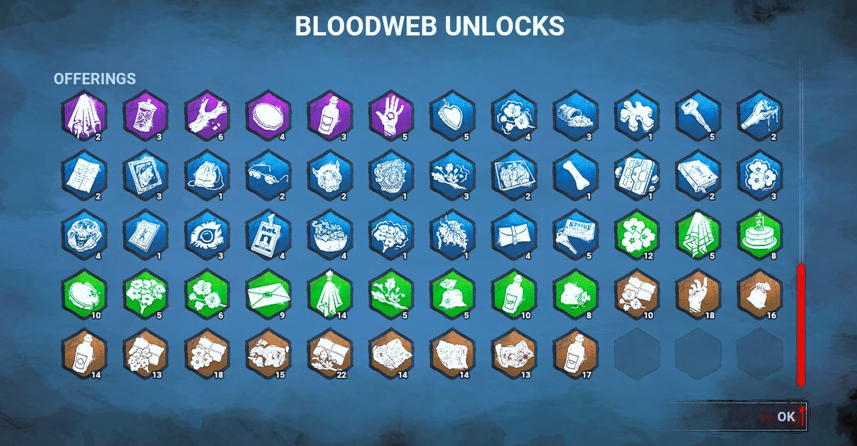 Okay, when did I miss the update in #DeadbyDaylight where you spend 3 million bp to P3 a character and not get a SINGLE Blood Party Streamer?! This is ridiculous!