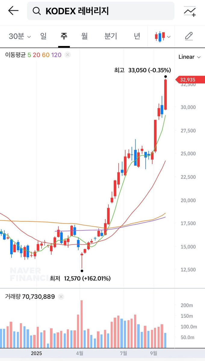 카지노 양방 ⩤ ＫＲ.ＦＯＭＯ.ＩＯ ⩥STAKE.lhs