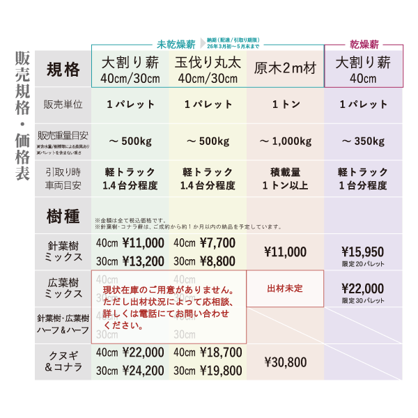 yanarin1964's tweet photo. 【サイトの「やなりんブログ」更新！】 26'-27'ストーブ用薪の販売開始！メニューの【CONTACT】より受付中 https://t.co/7PmAbQhFVl https://t.co/9M4eP441y5
