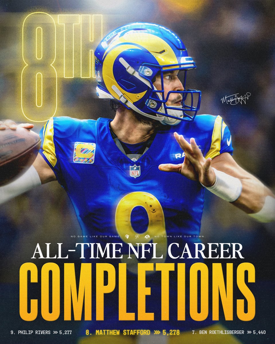 RamsNFL's tweet photo. Complete QB. 🫡 https://t.co/gTIxavrJQ4