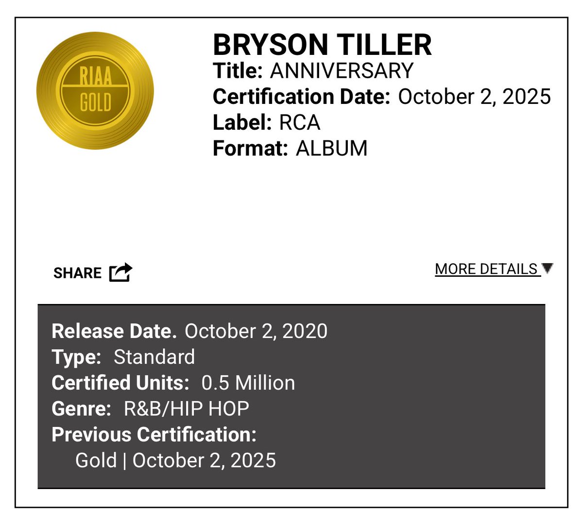 ProdByRowan's tweet image. Another one RIAA Certified 🏆 
Grateful for every step on this journey. 
God is Great. 🙏🏾 #LikeClockwork