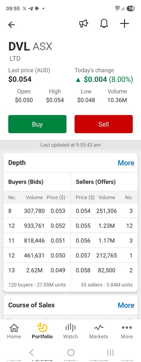 MrShare_expert's tweet image. $DVL #robotics #reram

We are off.. 

Am loaded, lets go...