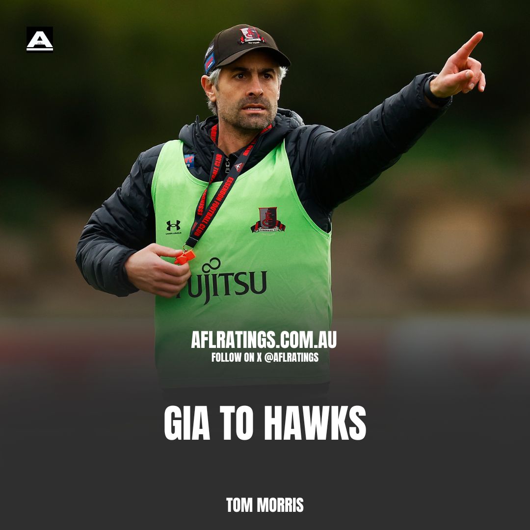 aflratings's tweet photo. Daniel Giansiracusa will join Hawthorn as head of development, per Tom Morris.
@aflratings https://t.co/hysy7i8qMA