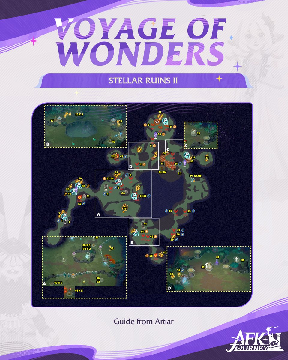 AFK_Journey's tweet image. Check out Artiar&apos;s guide on the newest Voyage of Wonders: Stellar Ruins II for community-recommended strategies! #AFKJourney #afkjourneyguide