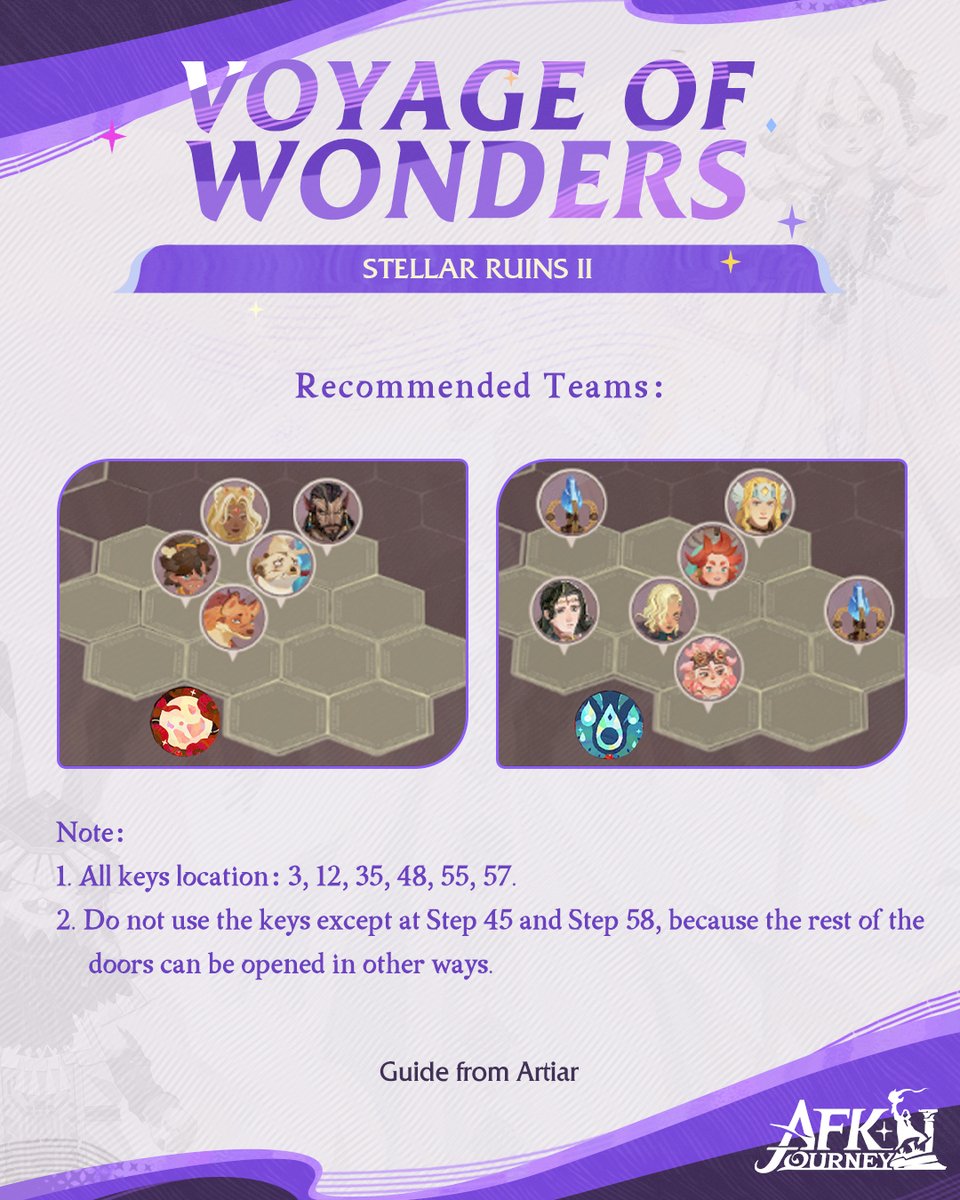 AFK_Journey's tweet image. Check out Artiar&apos;s guide on the newest Voyage of Wonders: Stellar Ruins II for community-recommended strategies! #AFKJourney #afkjourneyguide