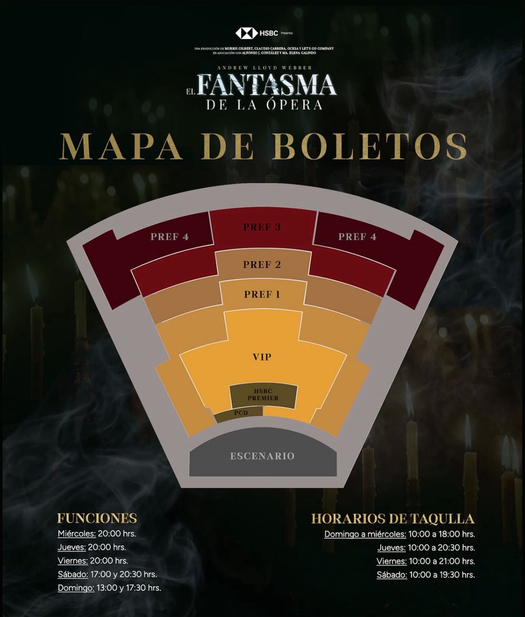 Así se ve el mapa del Teatro de los Insurgentes para la temporada de El ...