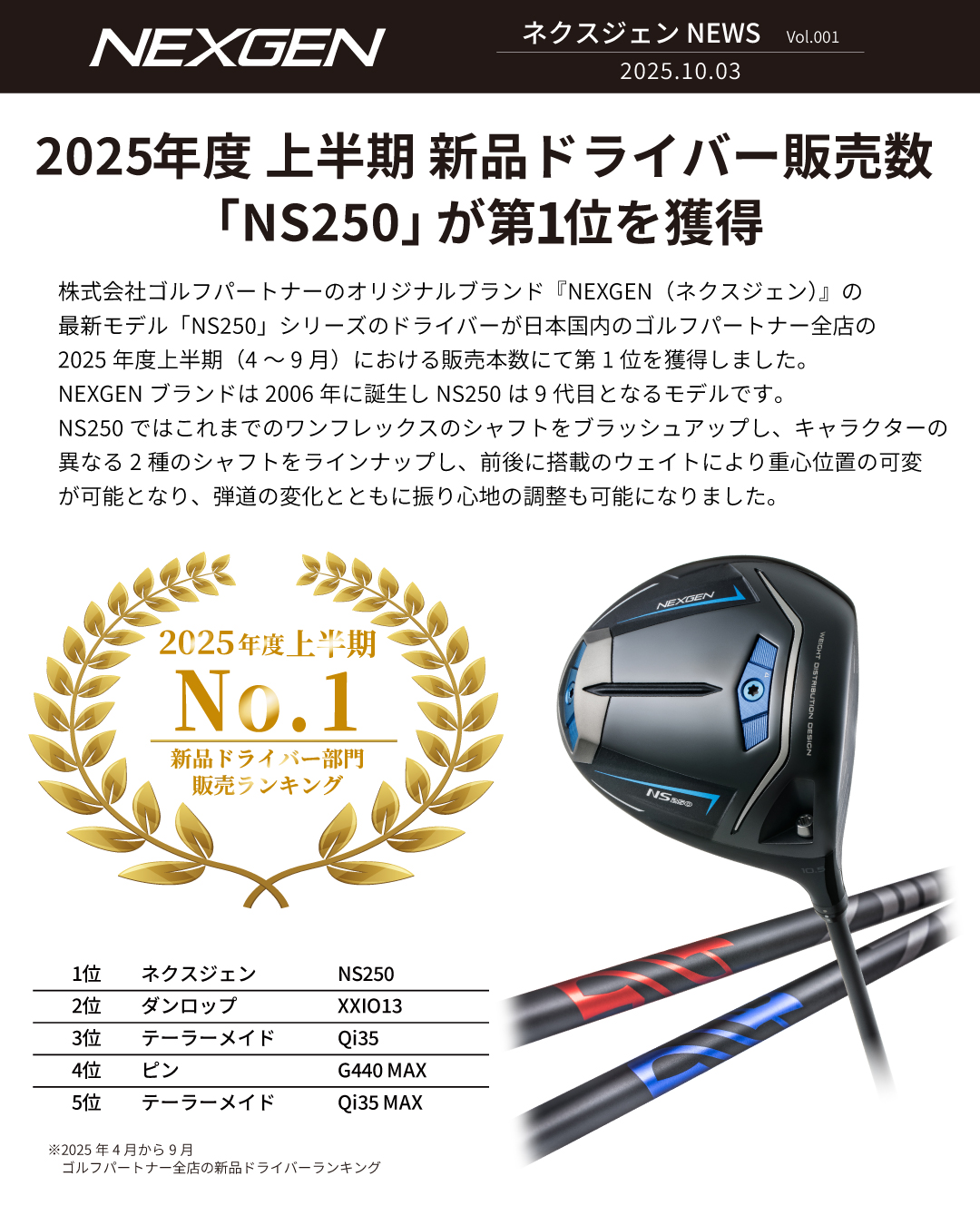 NEXGEN NS250 ドライバー NS250ドライバー | NEXGEN -ネクスジェン-