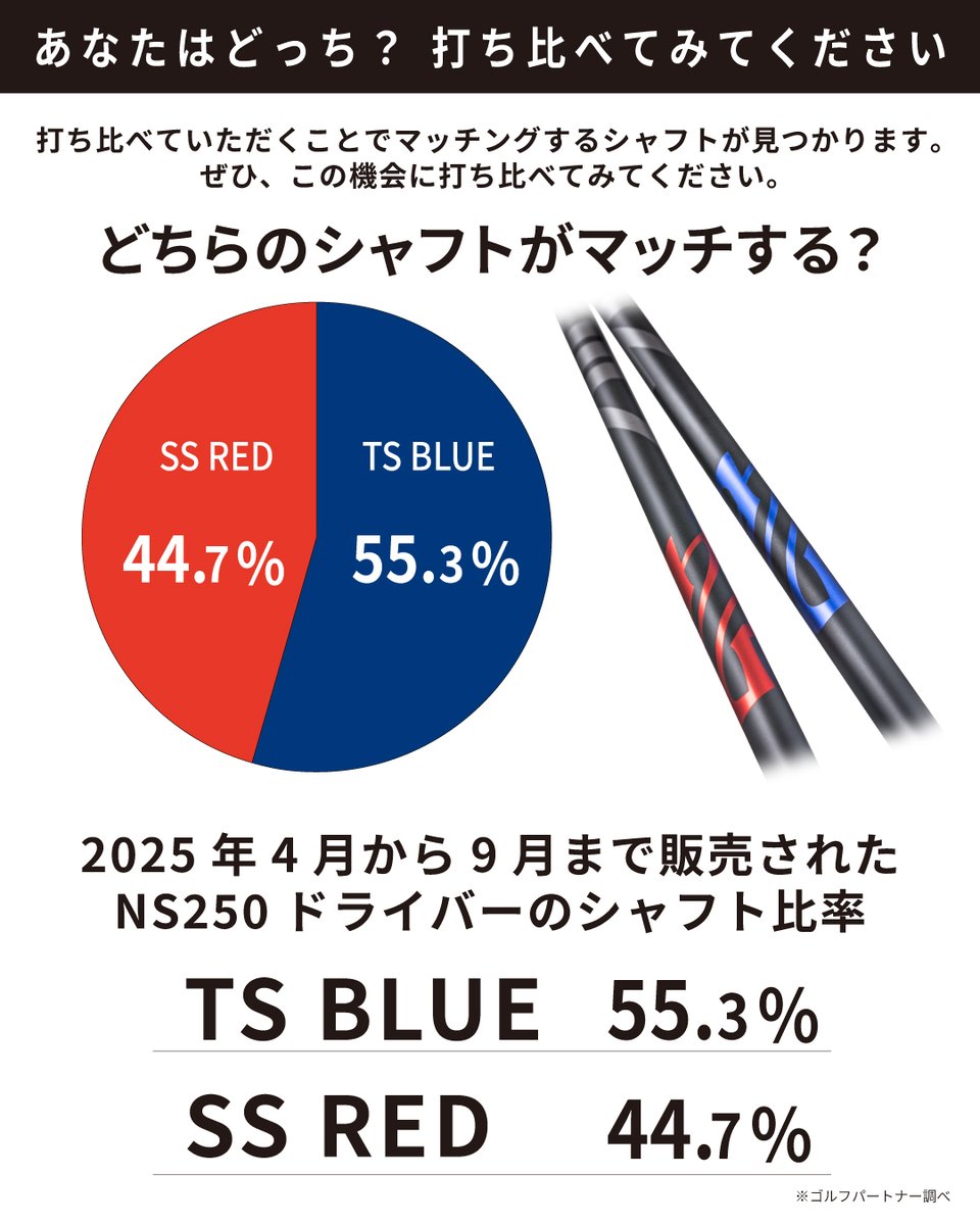 NEXGEN GOLF（ネクスジェン）〔公式〕 (@NEXGENofficial_) / Posts / X