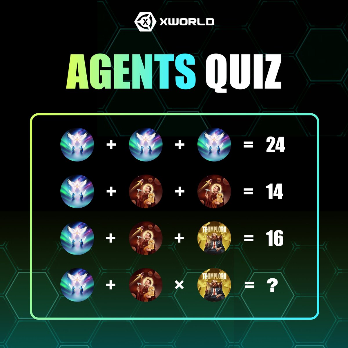xworld_ai's tweet image. 🔥 XWorld Agents Quiz ‼️

🚀 Ready to explore the Agents of XWorld and grab huge rewards? It’s your time to shine!

🎁 Prizes
10.000 $BUILD x 5 winners (random draw)

⭐ Milestone Rewards:
🎯 70K followers → 50,000 $BUILD giftcode
🎯 90K followers → 100,000 $BUILD giftcode

⁉️…