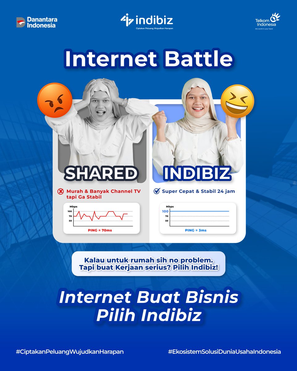Indibiz_jtdiy's tweet image. Masih pakai internet shared buat kantor?📷
Coba bandingin sama Dedicated Internet!
-Shared: Murah tapi rebutan bandwidth
-Dedicated: Stabil, cepat, tanpa gangguan ".
Pilih yang mana?
Tulis di kolom komentar!
#Indibiz #Indibizjtd #InternetBisnis
#CiptakanPeluangWujudkanHarapan