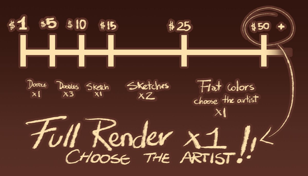 Raigmann's tweet photo. Wassup! I have something different today!

A friend of mine is having some serious economic issues, so, some friends and I are doing a #Fundraiser!

DONATE $1 and get a DRAWING!

The more u donate, the more u get!

Make your donation here: https://t.co/7IdxbaxvHU

Artists tagged! https://t.co/iUvOXJSzMX