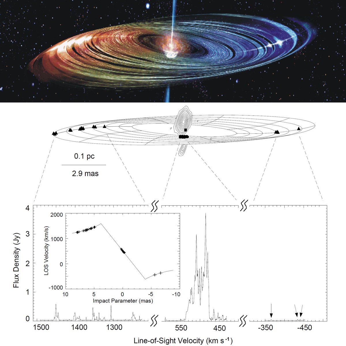 별 헤는 사람들 S11E08 천문학자들과 함께 은하 연구에 동참하자! with 서울대 물리천문학부 황호성 교수

- 오프닝
· 오로라 여행 대성공!
- 뉴튼의 발가락
· 시민과 함께 과학, 모두의 은하 연구소
- 천문학 이야기
· 블랙홀 주변에 존재하는 물과 레이저, '메이저'의 정체

podbbang.com/channels/6205