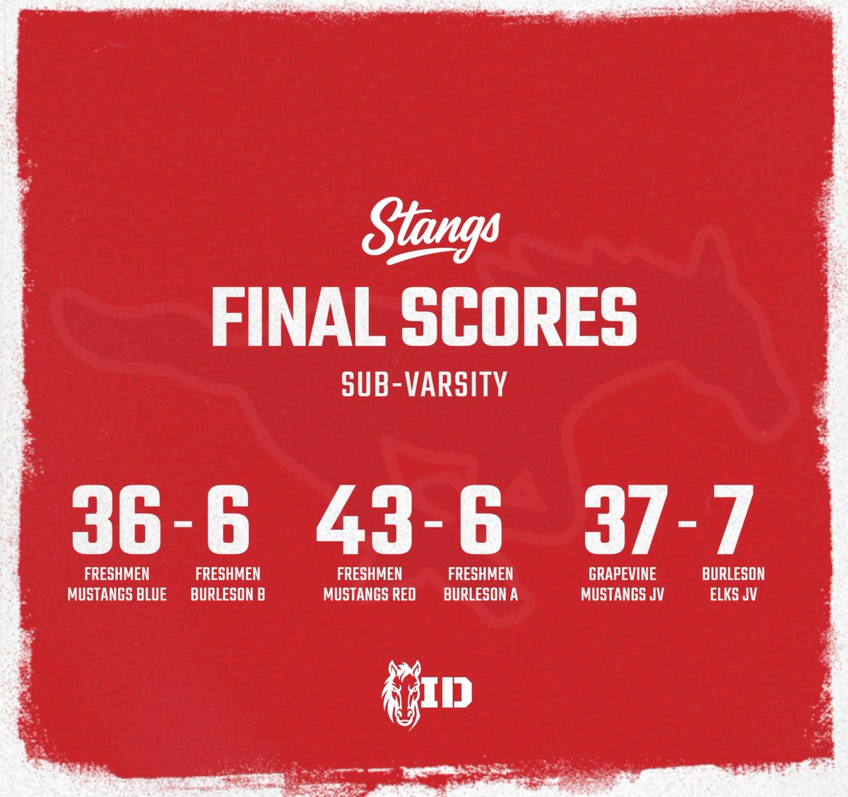 Finals from Sub-Varsity!

Freshmen Red WINS and improves to 6-0!
Freshmen Blue WINS and improves to 5-1!
JV Stangs WIN and improves to 3-3!

BIG TIME G.R.I.T. Day effort by the Stangs! 

#MustangID
#STANG106