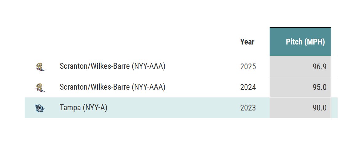Mike Petriello tweet media