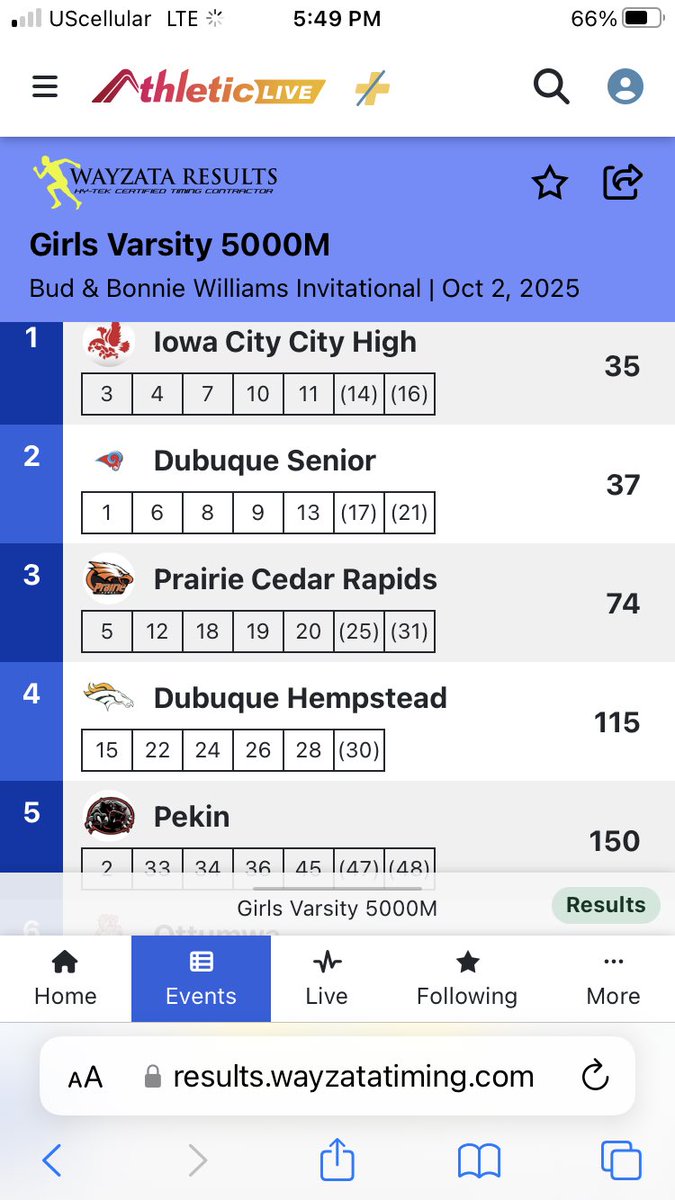 hempstead ladies XC tweet media