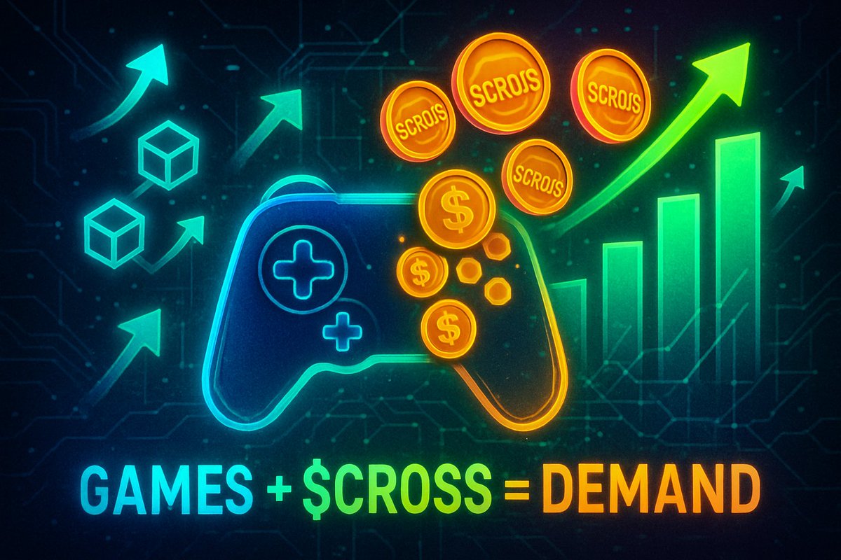 The #CROSS token will be supported by daily buybacks and DEX fees, creating growing demand tied to increased revenue from games and trading on the DEX. This mechanism creates a growing and scalable market demand for #CROSS. 🚀
#CROSSPLAY  #ROHAN2 #CROSSWave #Yapping