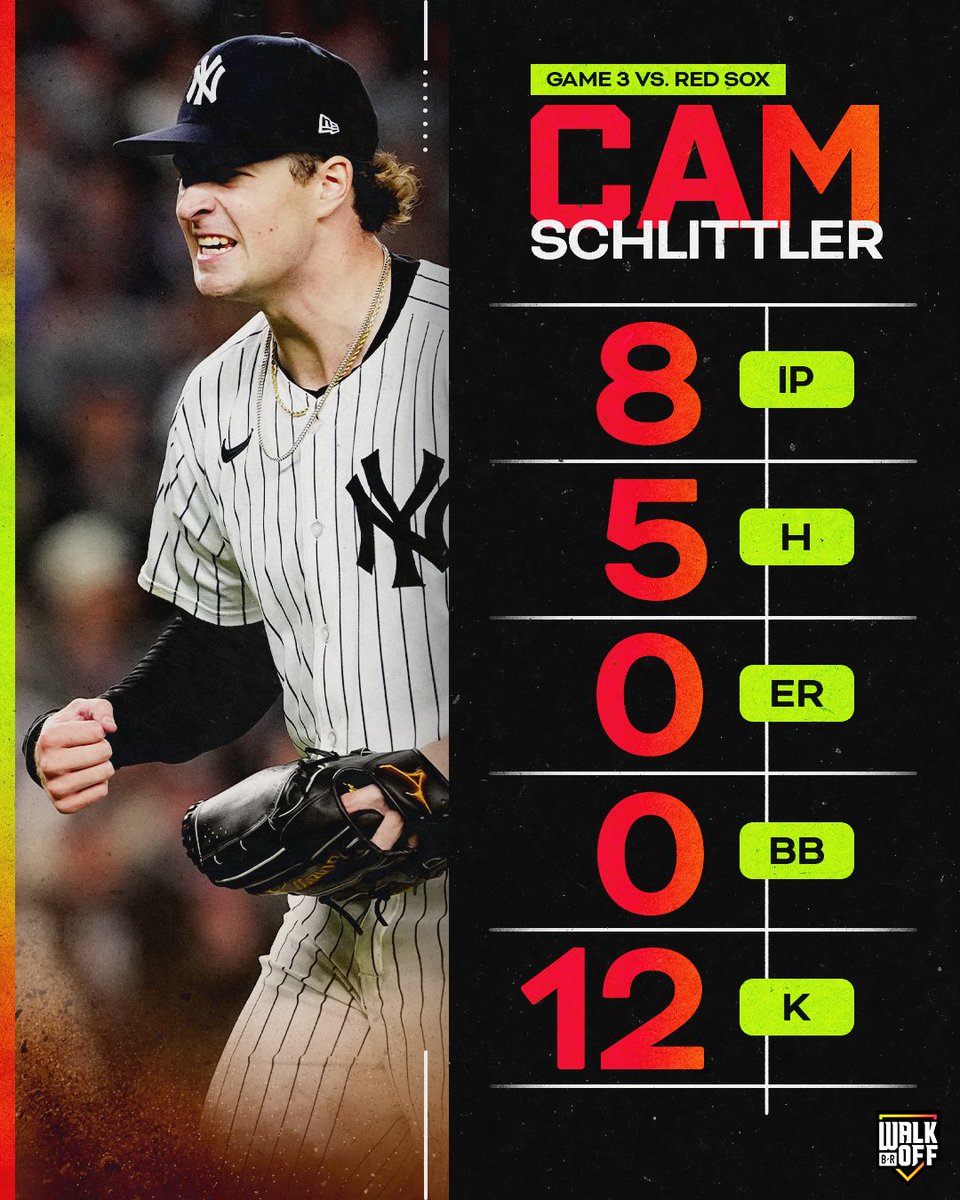 CAM SCHLITTLER'S 12 STRIKEOUTS ARE THE MOST EVER BY A YANKEES ROOKIE IN THE POSTSEASON 😤