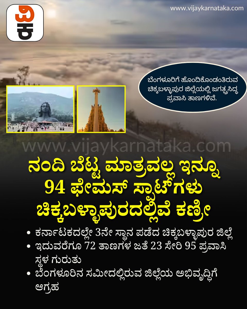 ಚಿಕ್ಕಬಳ್ಳಾಪುರದಲ್ಲಿ 95 ಪ್ರವಾಸಿ ಸ್ಥಳ ಗುರುತು; ನಂದಿ ಬೆಟ್ಟ, ಈಶಾ ಮಾತ್ರವಲ್ಲ ಈ ತಾಣಗಳು ಕೂಡ ಭಾರಿ ಫೇಮಸ್!

#Chikkaballapur #Tourism #TravelKarnataka #NandiHills #IshaFoundation #FamousDestinations