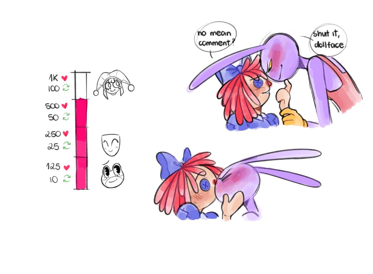 i4kugisaki's tweet image. you guys yearned for bunnydoll, so here is bunnydoll!! as promised. next is funbun.