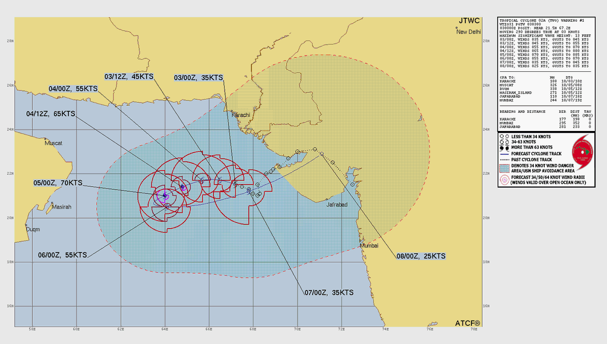 VortixWx's tweet photo. Tropical Storm #02A has formed & it doesn't look bad. It even had some dual rotating hot towers. It will move further into the Arabian Sea before curving back into #Gujarat, #India. The next name on the list is #Shakhti.
#tropicswx #INDwx https://t.co/2KoneLQQWy