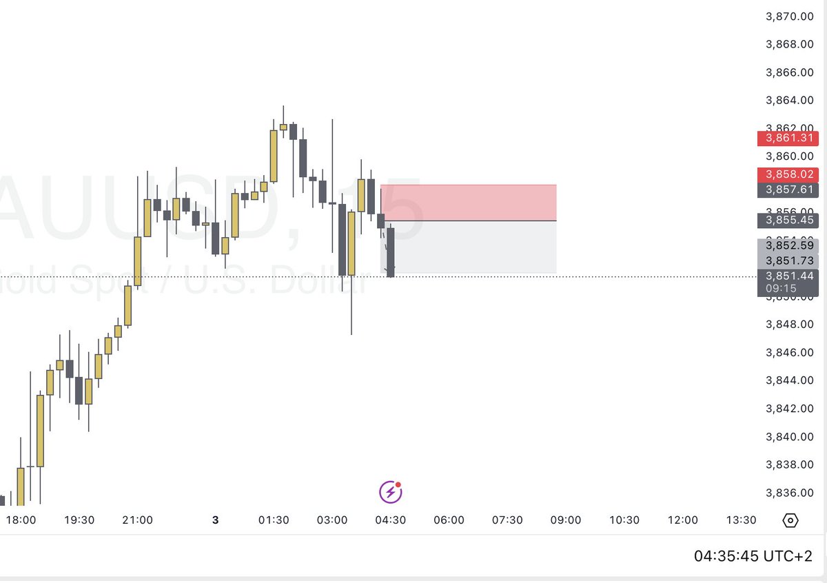 Blir allt mindre tid på x, men handeln fortsätter, pallar knappt att titta på x, äckligt jävla toxic och man blir bara förbannad när man väl är här. Nån som har tips om nån bra cord eller?
