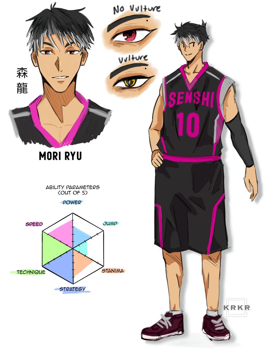 krkryuuu_'s tweet photo. Wait guys do we fw my knb oc heโs for a oc team I made with a few friends in a disc server #knb #oc #ocproject https://t.co/9ivtcAae3U
