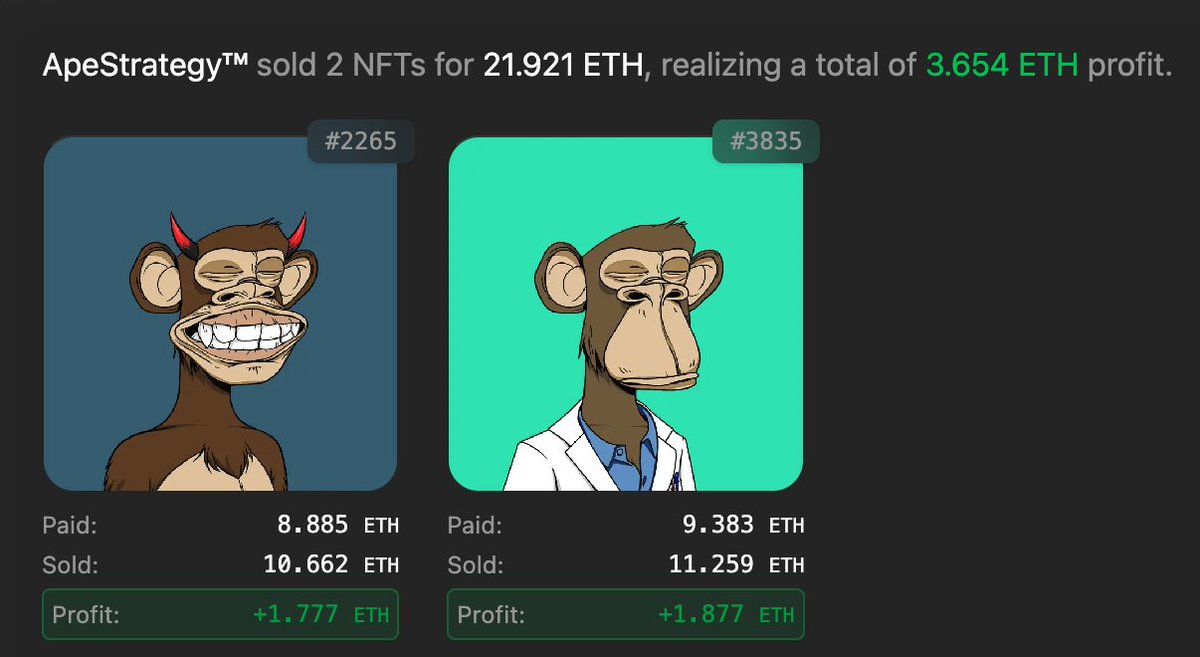 APESTR just sold its 2nd ape.

It has now burned, 11.5MM APESTR tokens. That's 1.15% of the supply.

Let the flywheel begin.