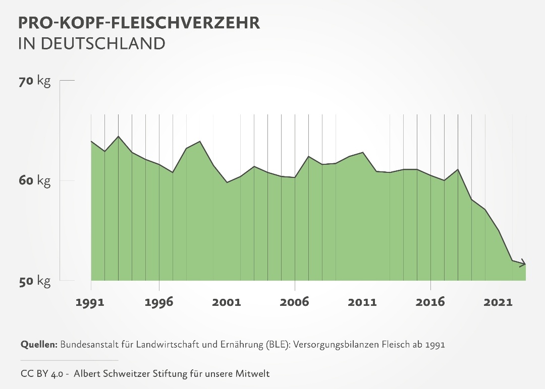 Patrick Friedrich tweet media