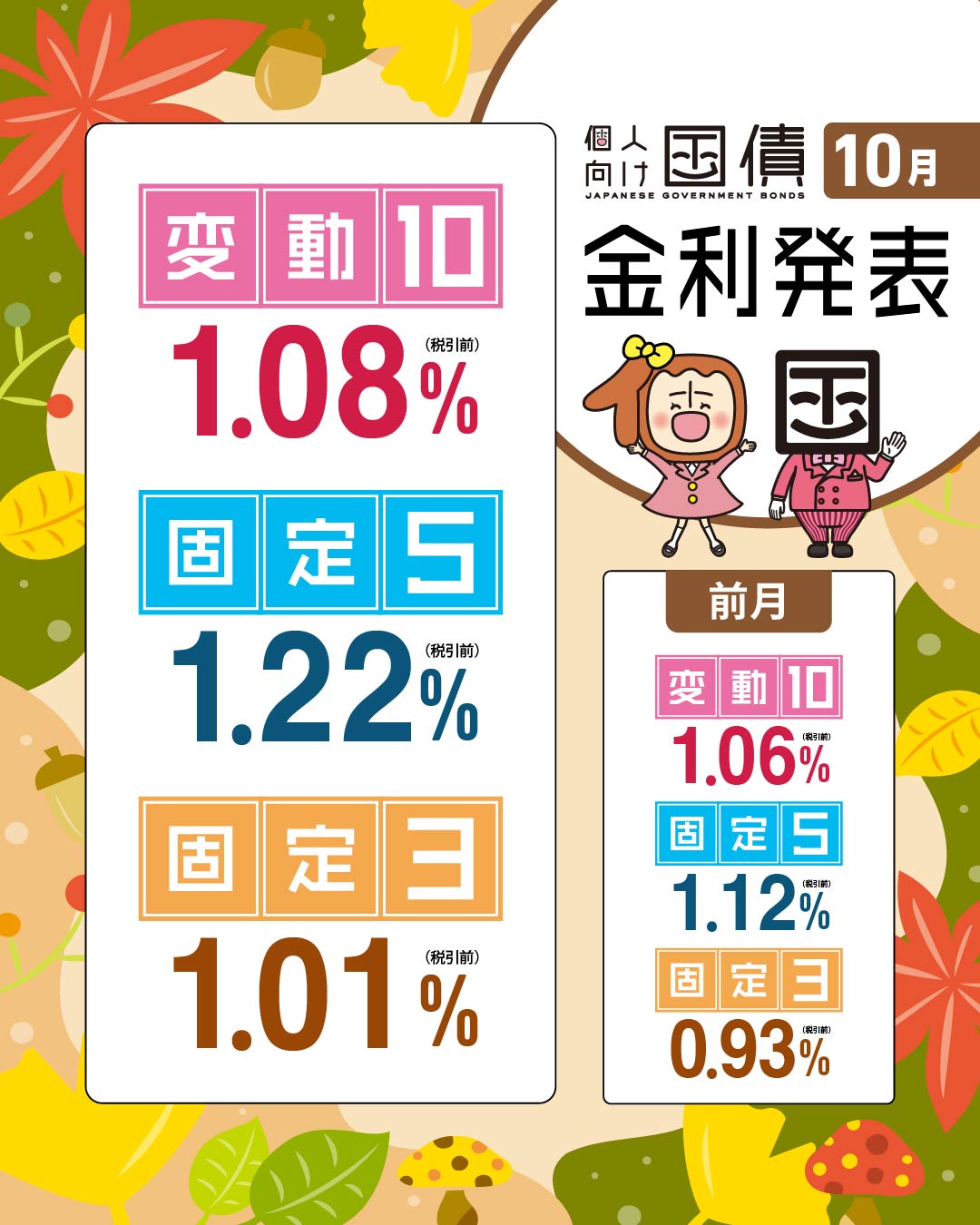 ゴンちゃんさま　ご相談用 Amazon.co.jp: 幸せってなに?+7 コンプリート・コレクション