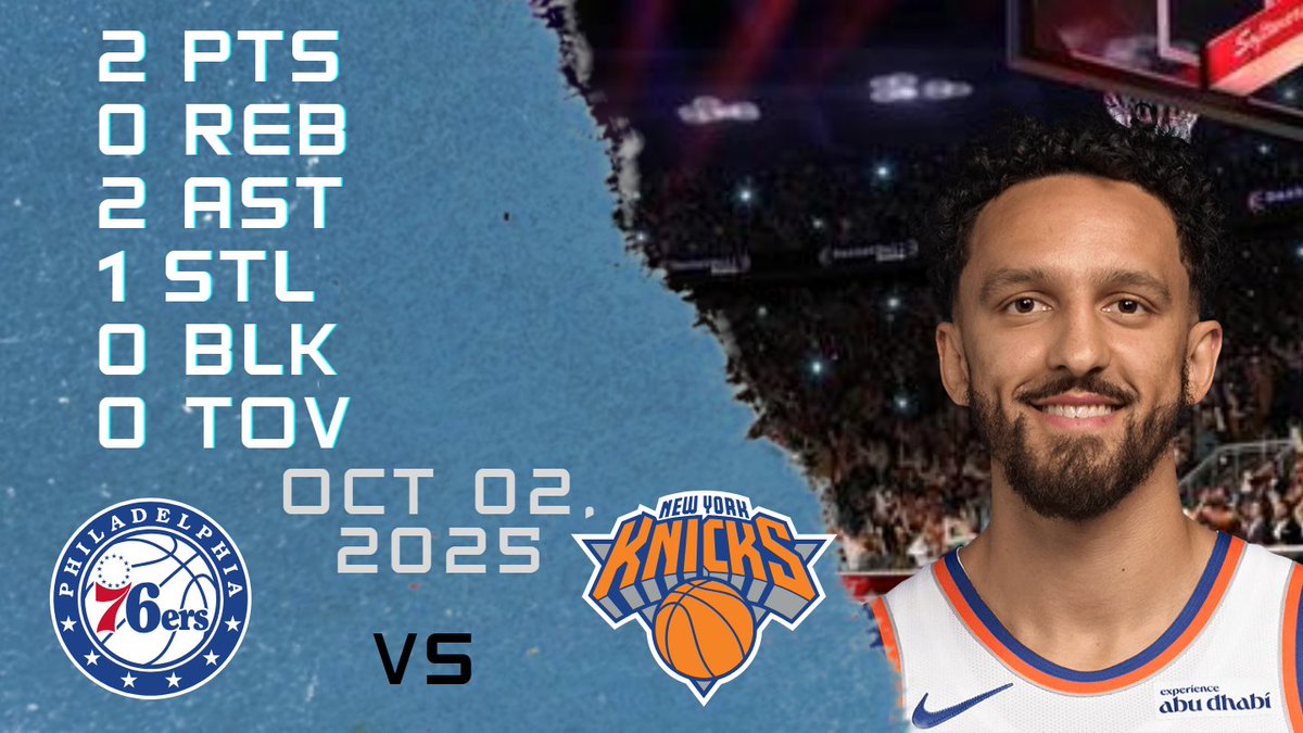 NBAPlayersHigh's tweet image. Landry Shamet Stats For Pre-season Game vs 76ERS 02-10-2025 youtu.be/7q5gSZ4aNvw

#LandryShamet #Landry #Shamet #nba #nbahighlights #basketball #new #york #knicks #newyorkknicks