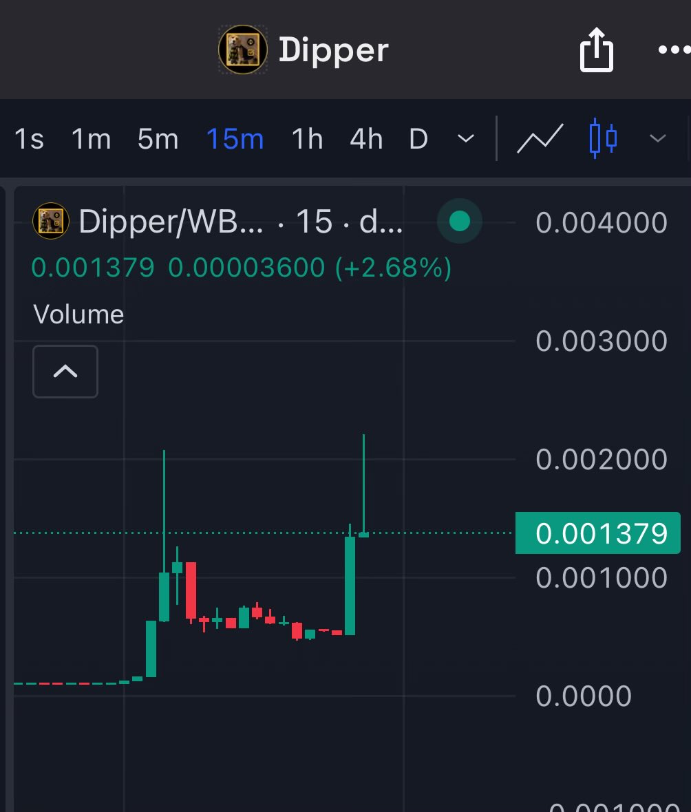 sendnodes3's tweet image. It is starting $DIPPER