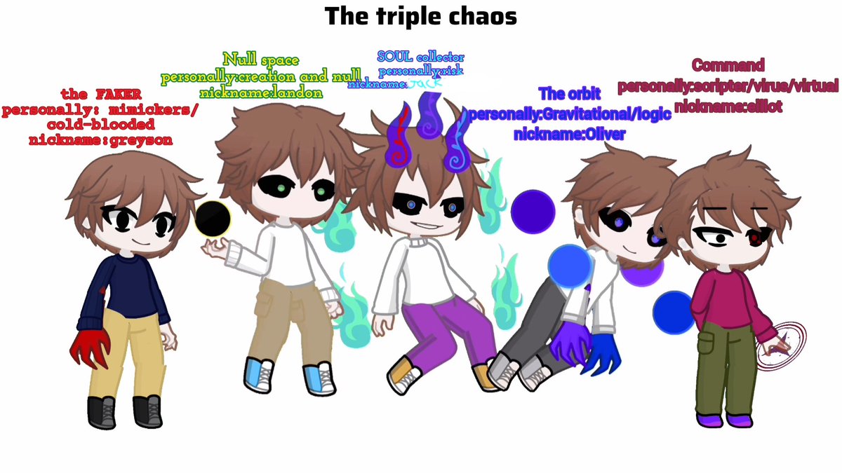 panpewan56348's tweet photo. before I going to doing something else I want to show my oc/personally so you guys can know what there name is (also some of them personally might not make sense cause Idk what to do now so yeah)
#gachalife2 #Gachalife #gacha #GL2 #gachacommunity #GachaClub #makeforfun https://t.co/NRQi052xmH
